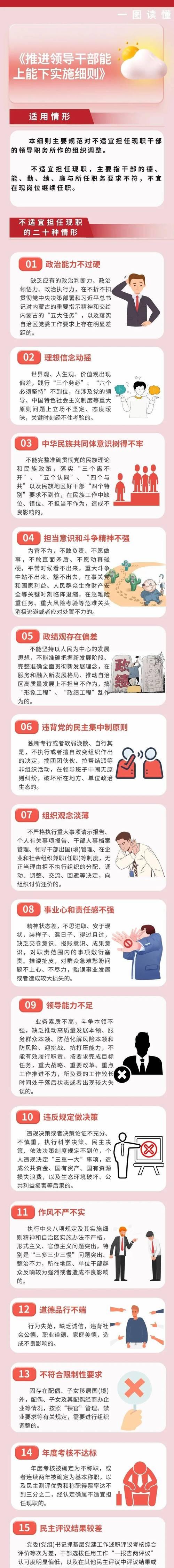 延安干部培训方案_培训延安干部方案怎么写_培训延安干部方案设计